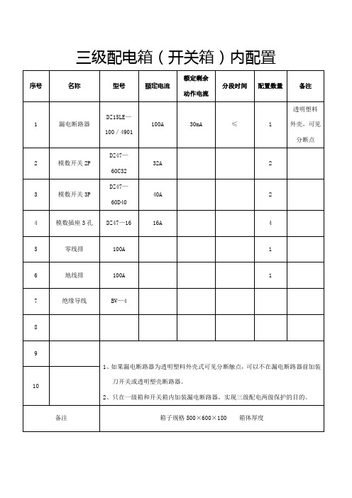三级配电箱内配置