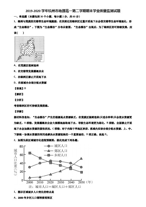 2019-2020学年杭州市地理高一第二学期期末学业质量监测试题含解析