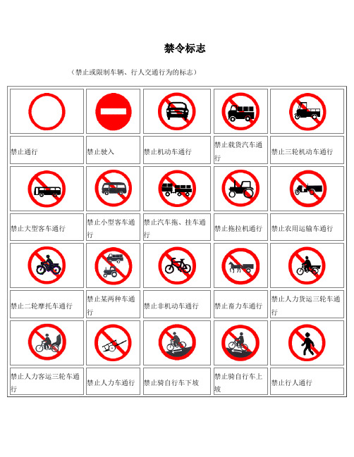 史上最全的交通禁令标志以及表示标牌