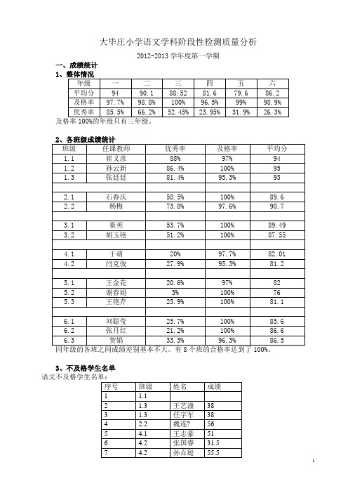 期中语文试卷分析
