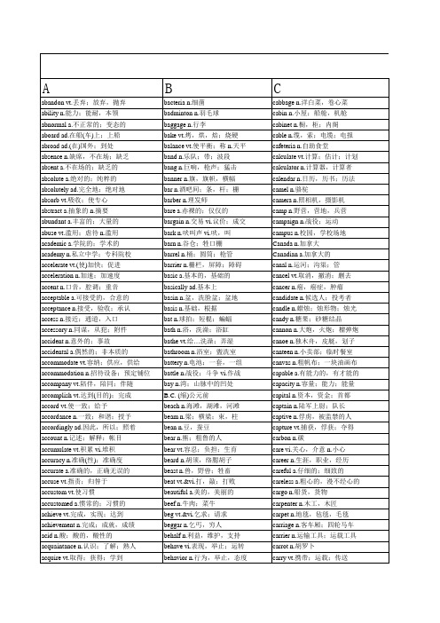 大学英语四级词汇表(按首字母分列整理)