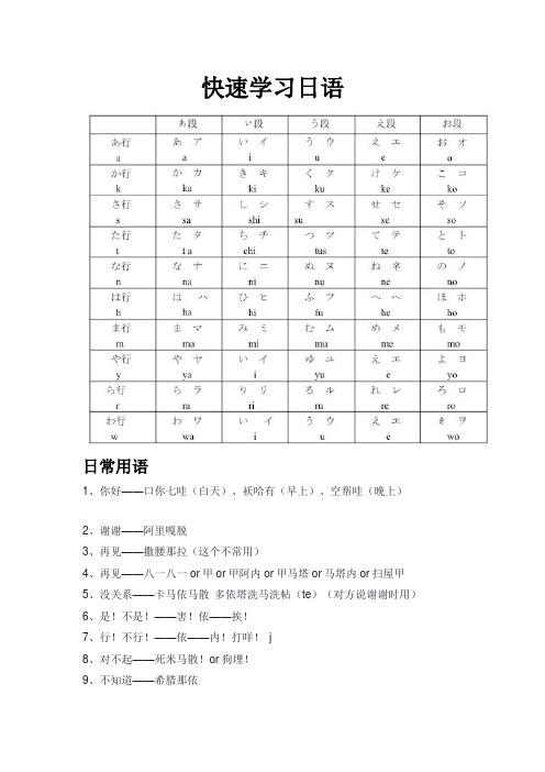 快速学习日语