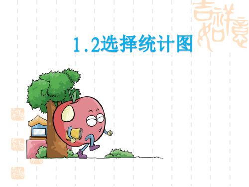 【苏教版】六年级下册数学：1.2《统计图的选择》ppt课件
