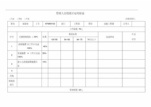管理人效划考核表-报价组