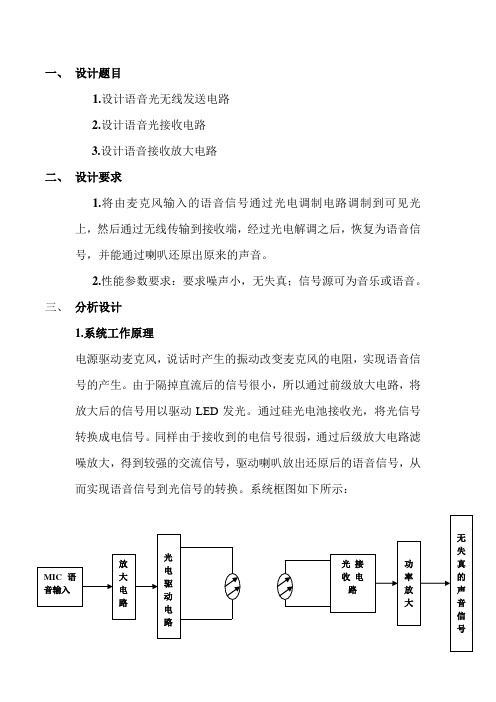 语音信号的无线光发送和接收