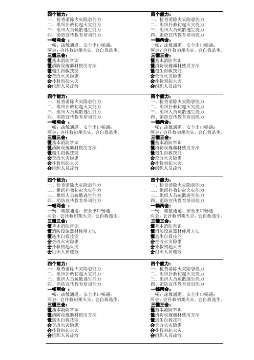 四个能力