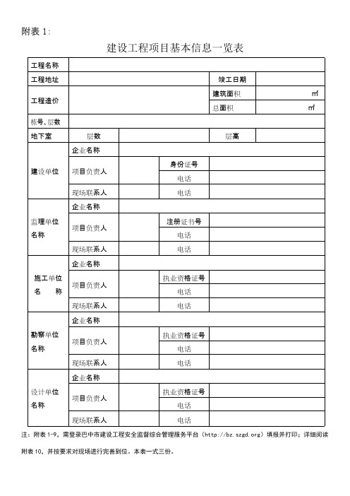 巴中市建设工程安全监督报监登记表(全套)