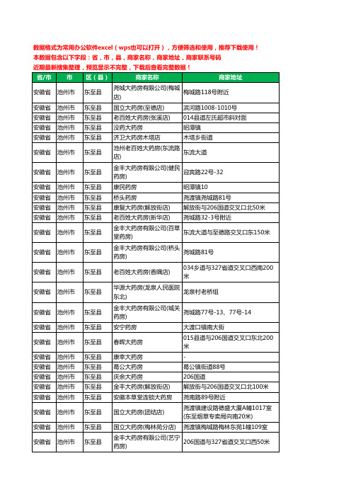 2020新版安徽省池州市东至县药工商企业公司商家名录名单黄页联系电话号码地址大全97家