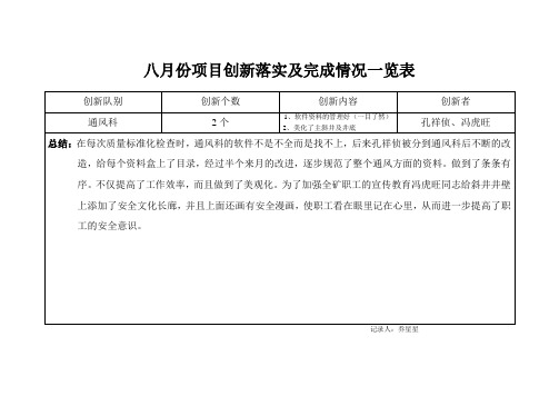 八月份项目创新落实及完成情况一览表