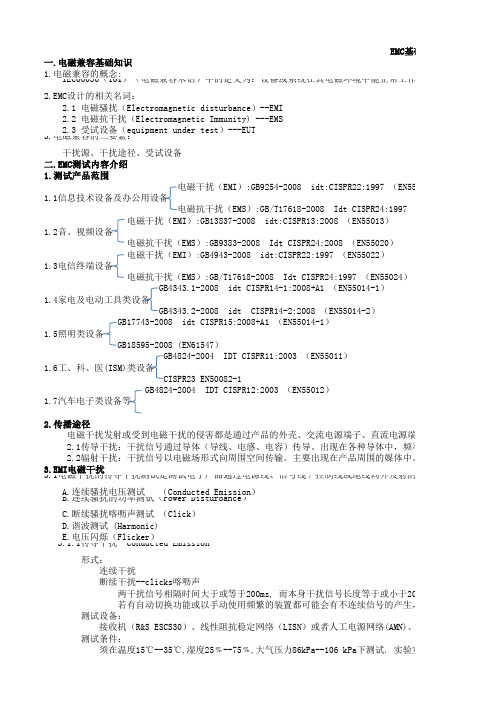 讲座