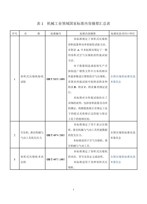 (技术规范标准)标准和技术文件有效版本清单