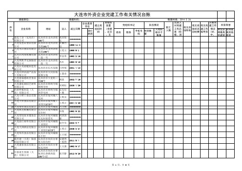 外商投资企业党建工作台账