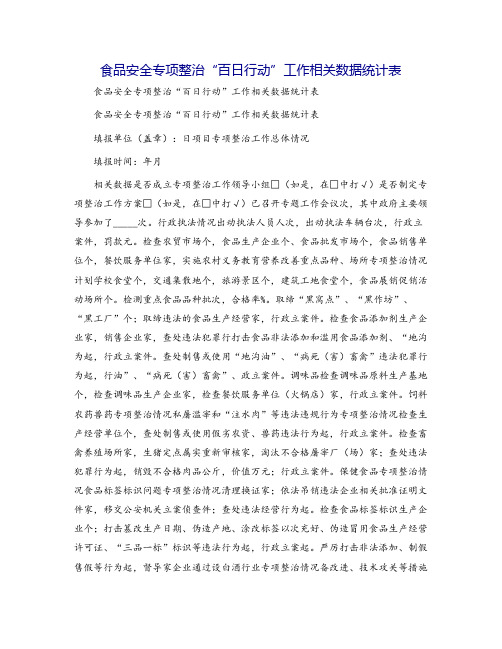 食品安全专项整治“百日行动”工作相关数据统计表