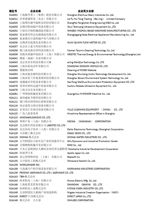2014工业环保技术与设备展展商名单