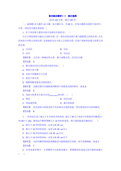 2017-2018学年高二数学人教A版选修1-2第1章 章末综合