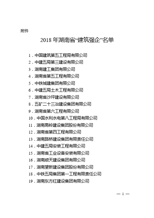 2018年湖南省“建筑强企”名单