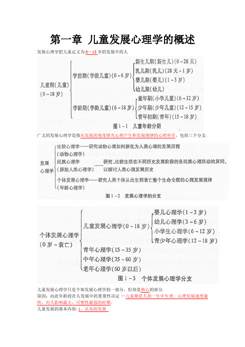 儿童发展心理学知识点总结