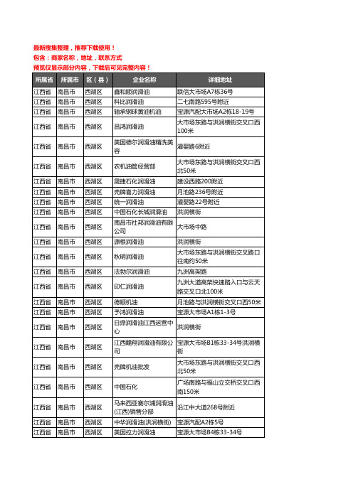 新版江西省南昌市西湖区润滑油企业公司商家户名录单联系方式地址大全25家