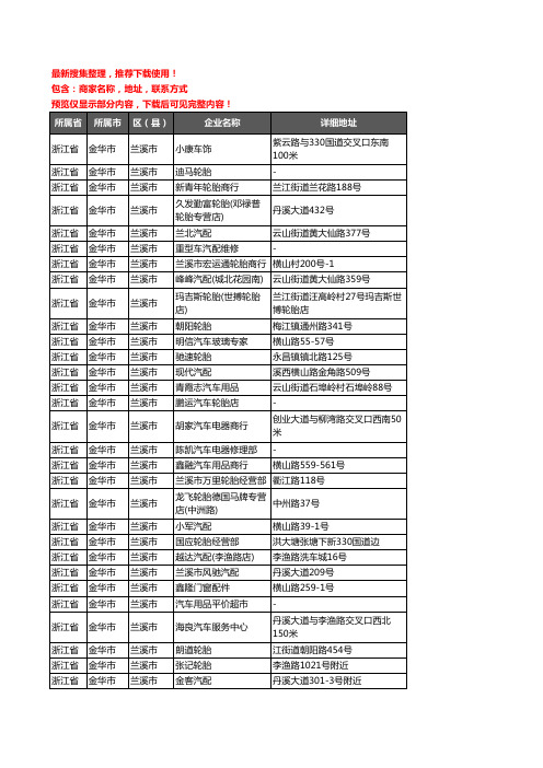 新版浙江省金华市兰溪市汽车用品企业公司商家户名录单联系方式地址大全108家
