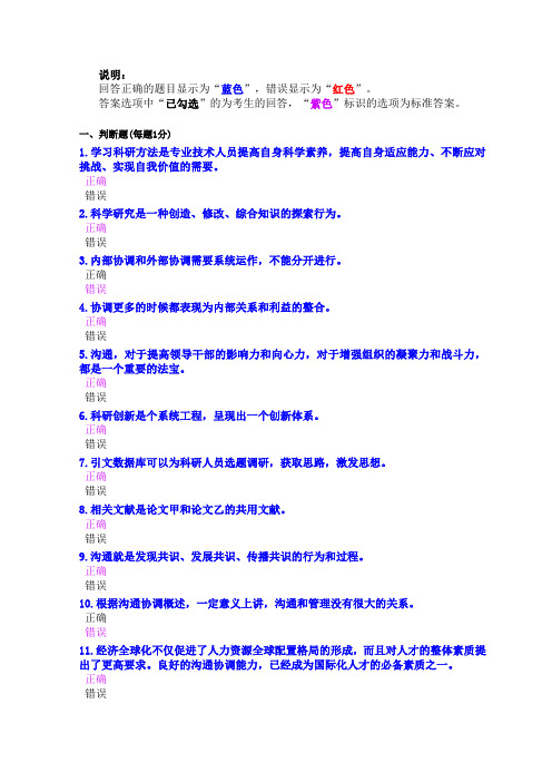 2014专业技术人员考试题
