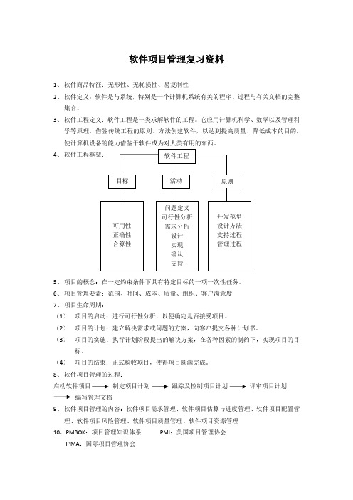 软件项目管理复习资料