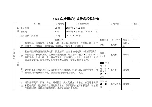 XXX年度煤矿机电设备检修计划