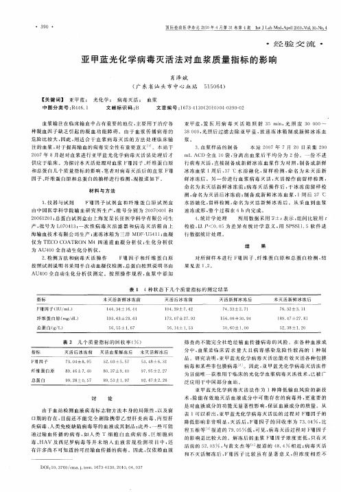 亚甲蓝光化学病毒灭活法对血浆质量指标的影响