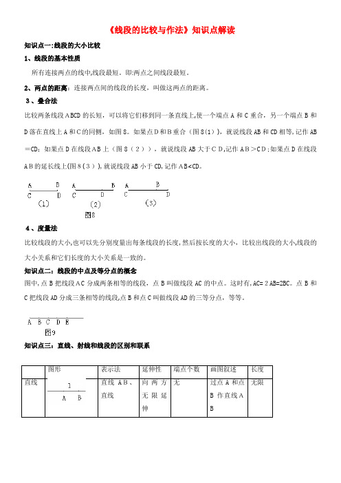 七年级数学上册1.4线段的比较与作法知识点解读素材青岛版(2021-2022学年)
