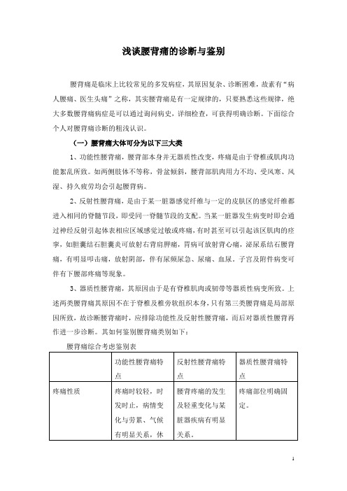 浅谈腰背痛的诊断与鉴别