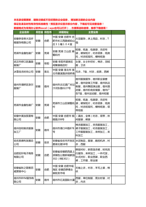 新版安徽省衬衣工商企业公司商家名录名单联系方式大全19家