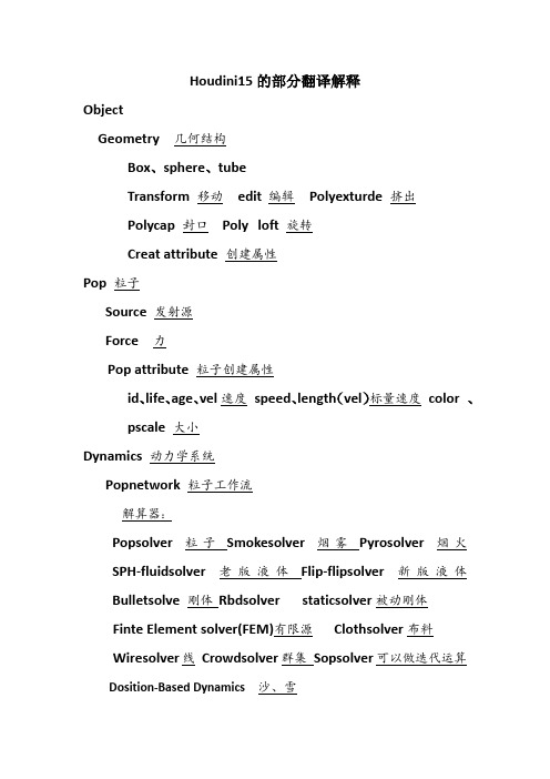 Houdini界面的部分翻译解释