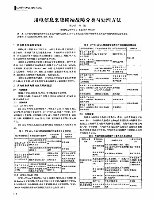 用电信息采集终端故障分类与处理方法