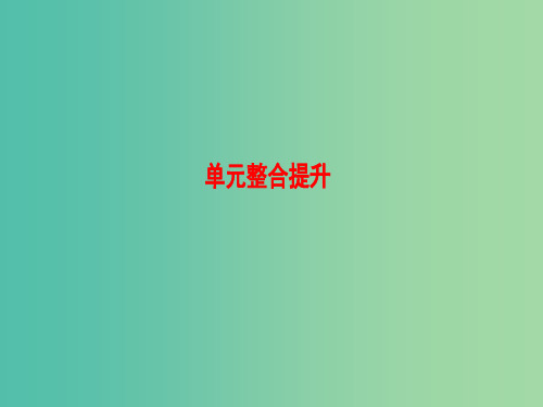 2018高考政治一轮复习第10单元文化传承与创新单元整合提升课件新人教版必修