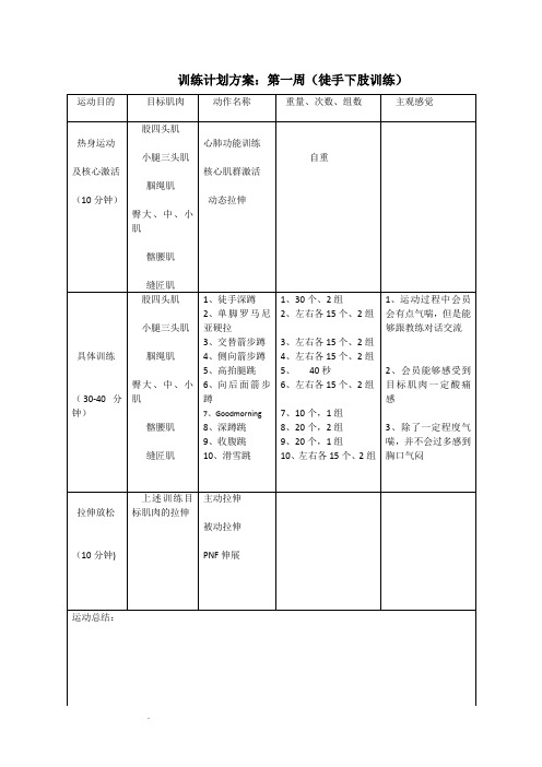 “塑形”私人教练训练计划