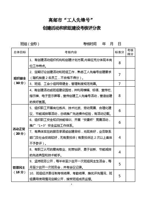 工人先锋号细则