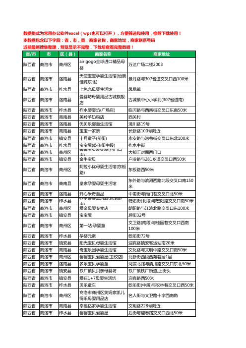 2020新版陕西省商洛市育婴工商企业公司商家名录名单黄页联系电话号码地址大全178家