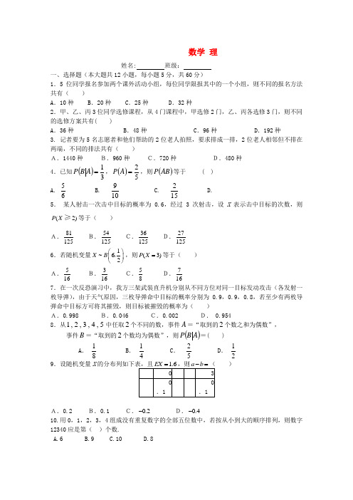 吉林省汪清县第六中学高二数学下学期第一次月考试题 理(无答案)