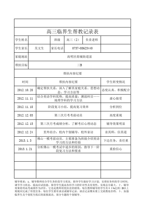 高三临界生帮扶记录