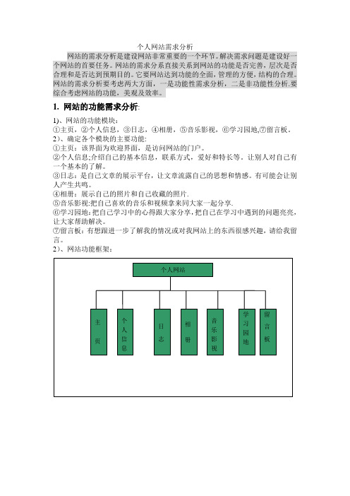 个人网站需求分析
