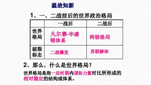 人教部编版九年级历史冷战后的世界格局_精品课件