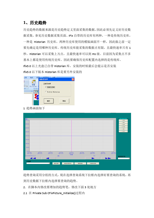 历史趋势