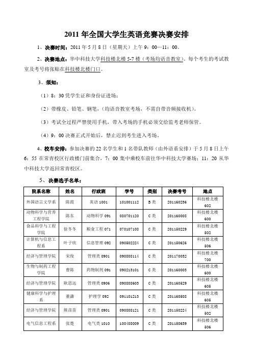 2011年全国大学生英语竞赛决赛安排
