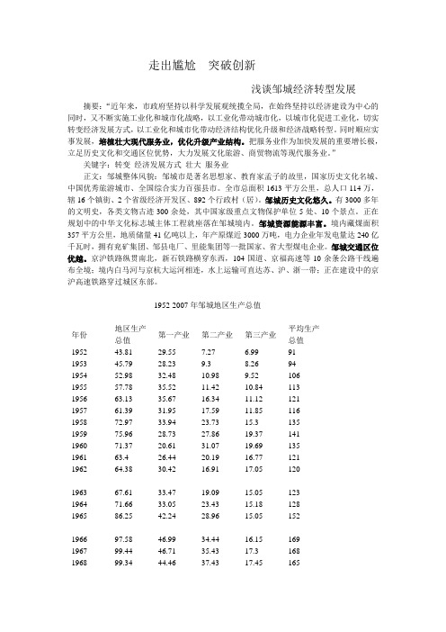 浅谈邹城经济转型发展