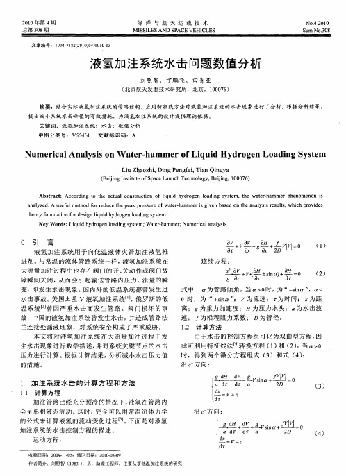 液氢加注系统水击问题数值分析