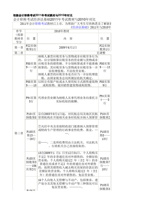2011会计职称考试教材变化