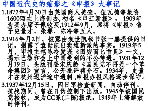 人民版高中历史必修二4.3《大众传播媒介的更新》教学课件(22张)(共22张PPT)