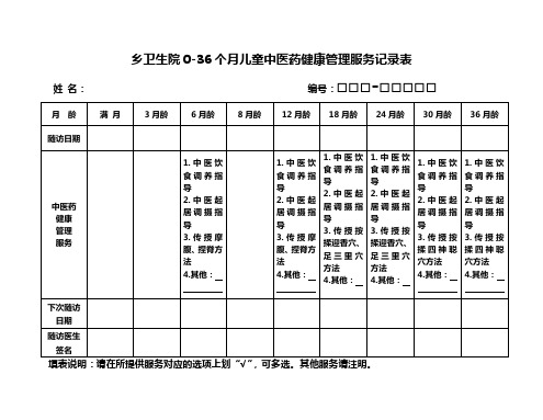 0-36个月儿童中医药健康管理服务记录表