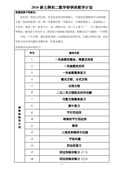 浦东寒假补习班新王牌2016 初二数学春季班授课计划