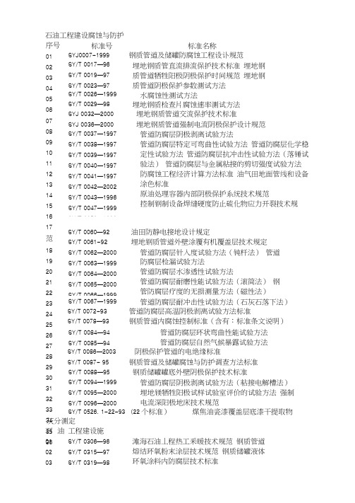 关于石油工程建设腐蚀与防护标准