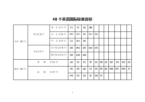 48个国际英语音标大全